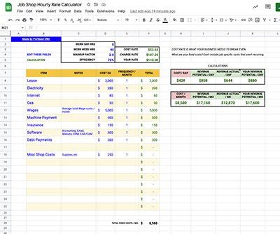 cnc machine portland|Free Calculator to Estimate Cost and Charge Rates .